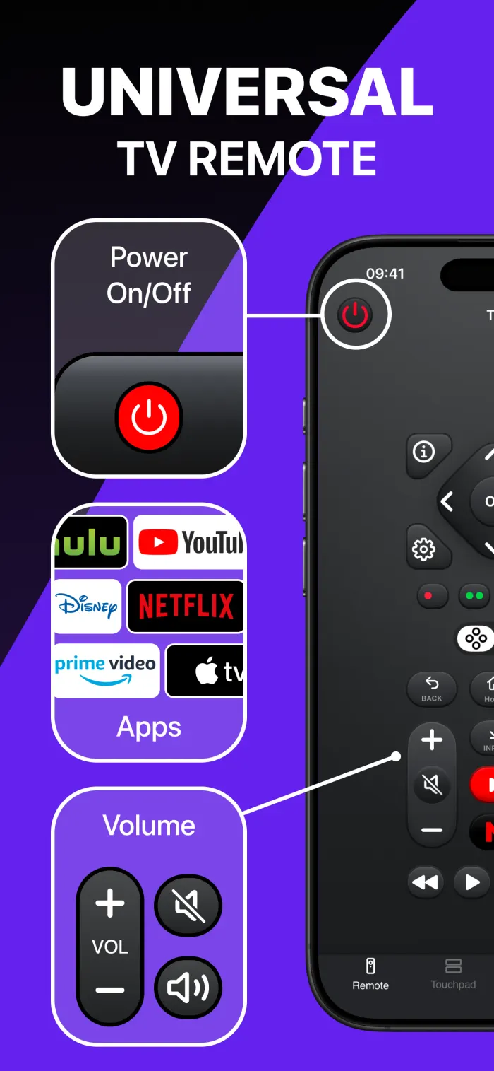 Universal TV remote controls on iPhone